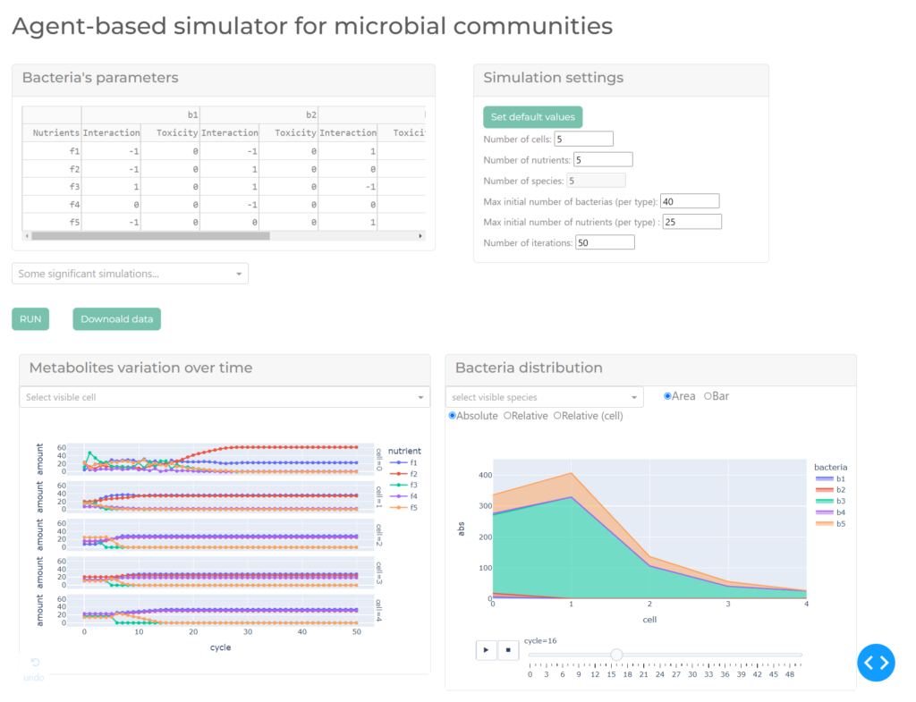 dissertation topics in bioinformatics